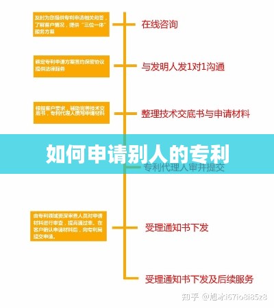 一花独放 第3页