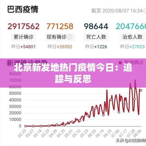 北京新发地热门疫情今日：追踪与反思