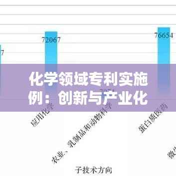 化学领域专利实施例:创新与产业化的完美结合