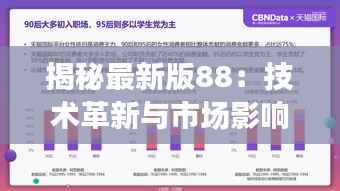 揭秘最新版88:技术革新与市场影响
