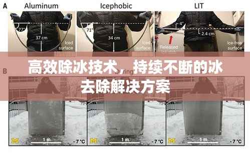 高效除冰技术,持续不断的冰去除解决方案