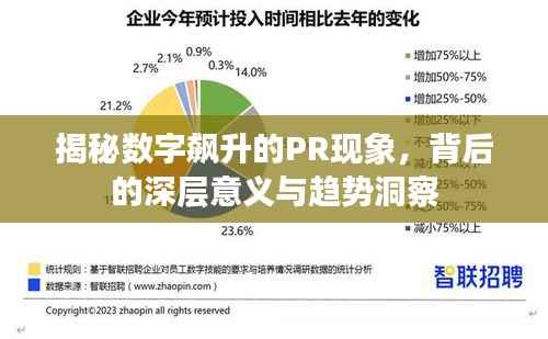 揭秘数字飙升的PR现象,背后的深层意义与趋势洞察