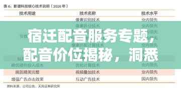 仪表堂堂 第3页