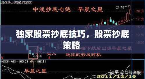 独家股票抄底技巧,股票抄底策略