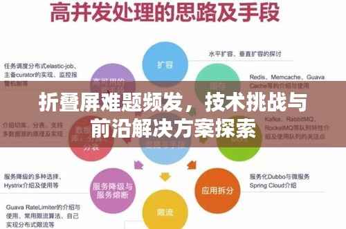 折叠屏难题频发,技术挑战与前沿解决方案探索