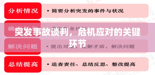 突发事故谈判,危机应对的关键环节