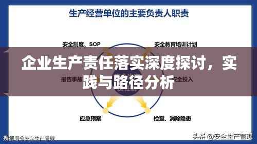企业生产责任落实深度探讨,实践与路径分析