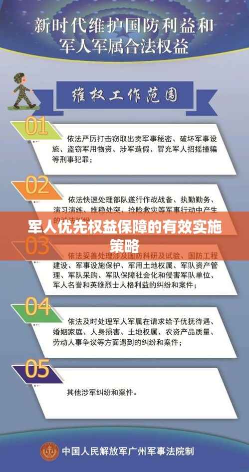 军人优先权益保障的有效实施策略