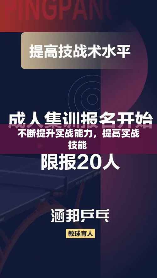 不断提升实战能力,提高实战技能