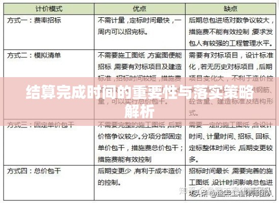 结算完成时间的重要性与落实策略解析