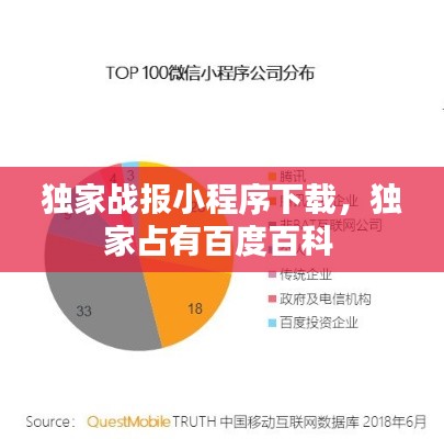 独家战报小程序下载,独家占有百度百科