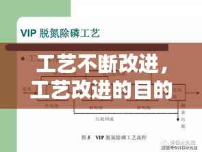 工艺不断改进,工艺改进的目的