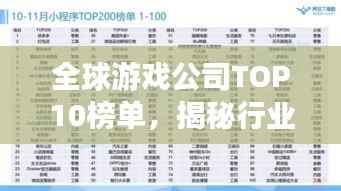 全球游戏公司TOP10榜单,揭秘行业巨头排名!
