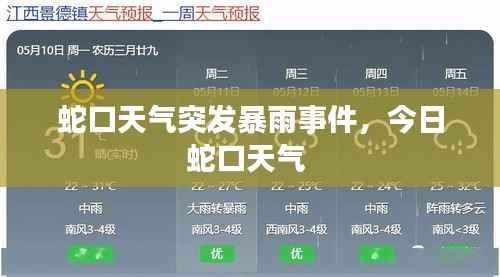 蛇口天气突发暴雨事件，今日蛇口天气 