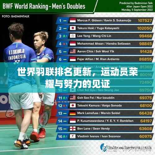 世界羽联排名更新,运动员荣耀与努力的见证