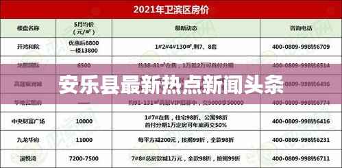 安乐县最新热点新闻头条
