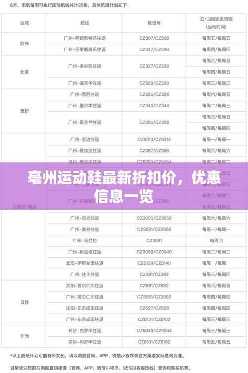 亳州运动鞋最新折扣价,优惠信息一览