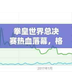 拳皇世界总决赛热血落幕,格斗盛宴掀起排名波澜!