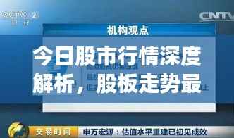 今日股市行情深度解析,股板走势最新动态总览