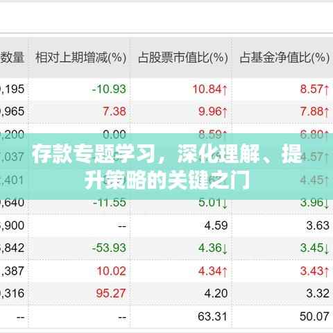 读书三到 第2页