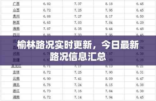 榆林路况实时更新,今日最新路况信息汇总