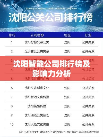 沈阳智能公司排行榜及影响力分析