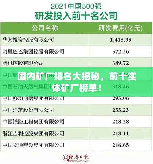 国内矿厂排名大揭秘,前十实体矿厂榜单!