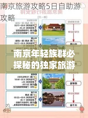 南京年轻族群必探秘的独家旅游攻略!