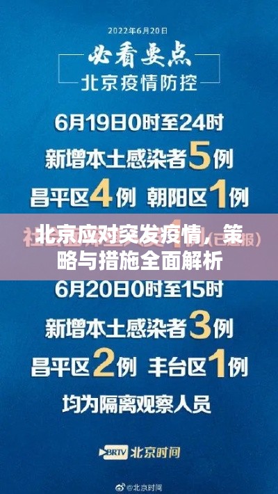 北京应对突发疫情,策略与措施全面解析