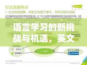 语言学习的新挑战与机遇,英文单词不断挑战你的极限!