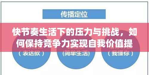 快节奏生活下的压力与挑战,如何保持竞争力实现自我价值提升?