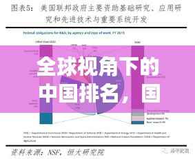 全球视角下的中国排名,国际评价揭示大国地位