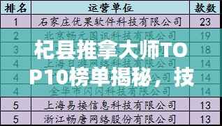 杞县推拿大师TOP10榜单揭秘,技艺超凡,业界翘楚