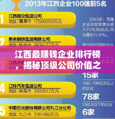 江西最赚钱企业排行榜,揭秘顶级公司价值之巅