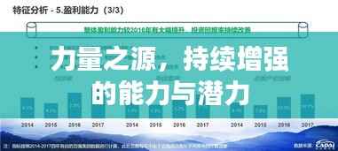 力量之源,持续增强的能力与潜力