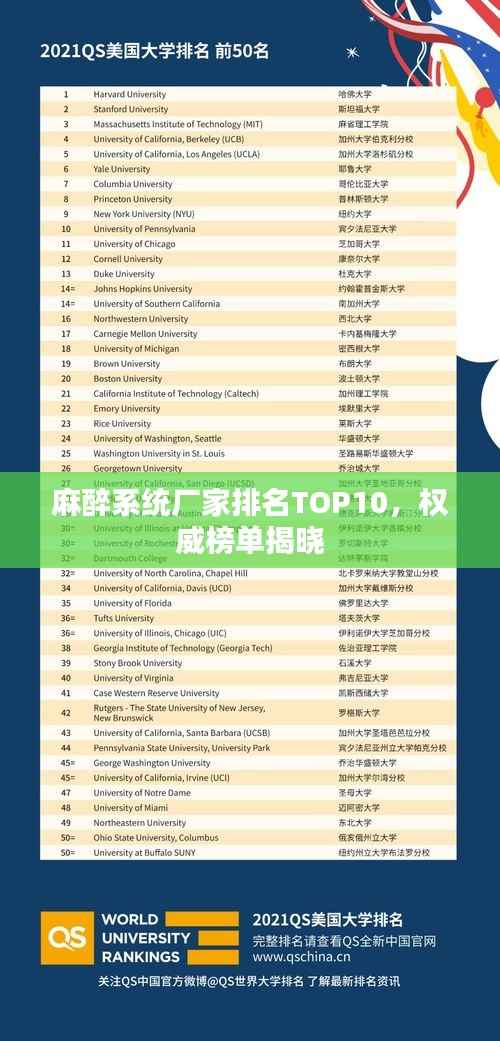 麻醉系统厂家排名TOP10,权威榜单揭晓