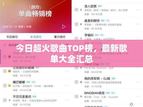 今日超火歌曲TOP榜,最新歌单大全汇总