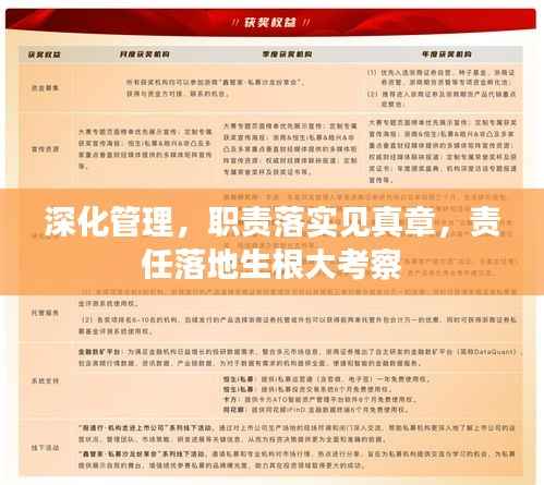 深化管理,职责落实见真章,责任落地生根大考察