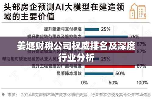 姜堰财税公司权威排名及深度行业分析