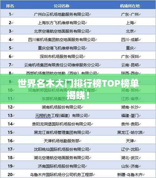 世界名木大门排行榜TOP榜单揭晓!