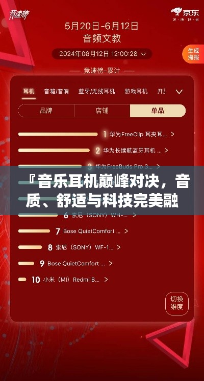『音乐耳机巅峰对决,音质、舒适与科技完美融合,排名前十榜单大揭秘』