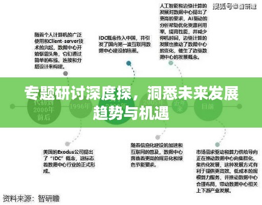 专题研讨深度探,洞悉未来发展趋势与机遇