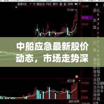 中船应急最新股价动态,市场走势深度分析与展望