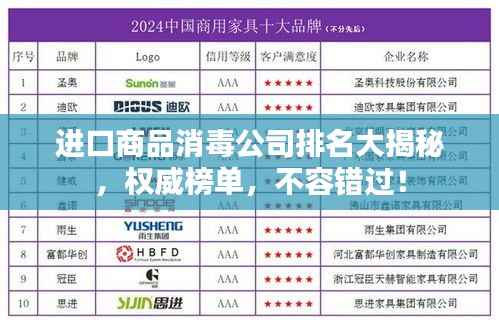 进口商品消毒公司排名大揭秘,权威榜单,不容错过!