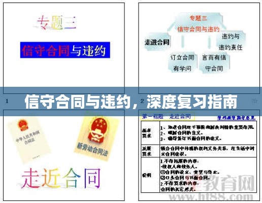 信守合同与违约,深度复习指南