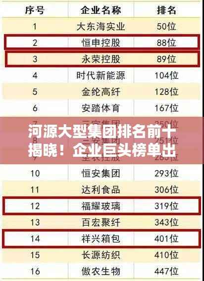 河源大型集团排名前十揭晓!企业巨头榜单出炉!