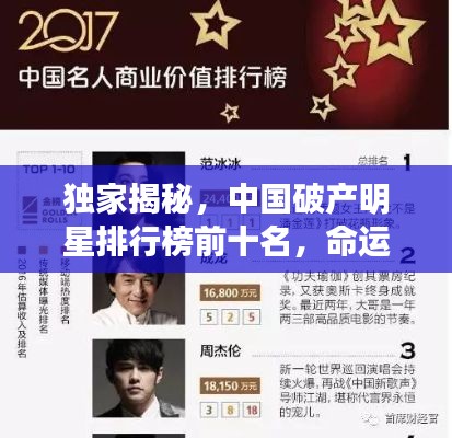 独家揭秘,中国破产明星排行榜前十名,命运波折引人深思