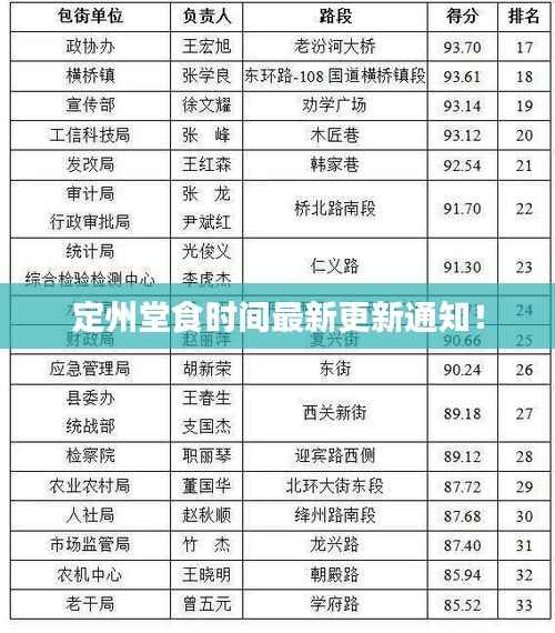 定州堂食时间最新更新通知!