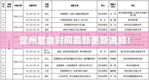 定州堂食时间最新更新通知!