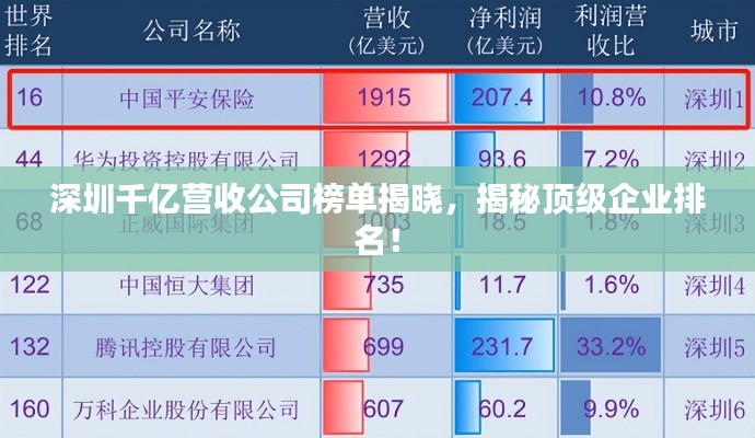 罗含梦鸟 第2页